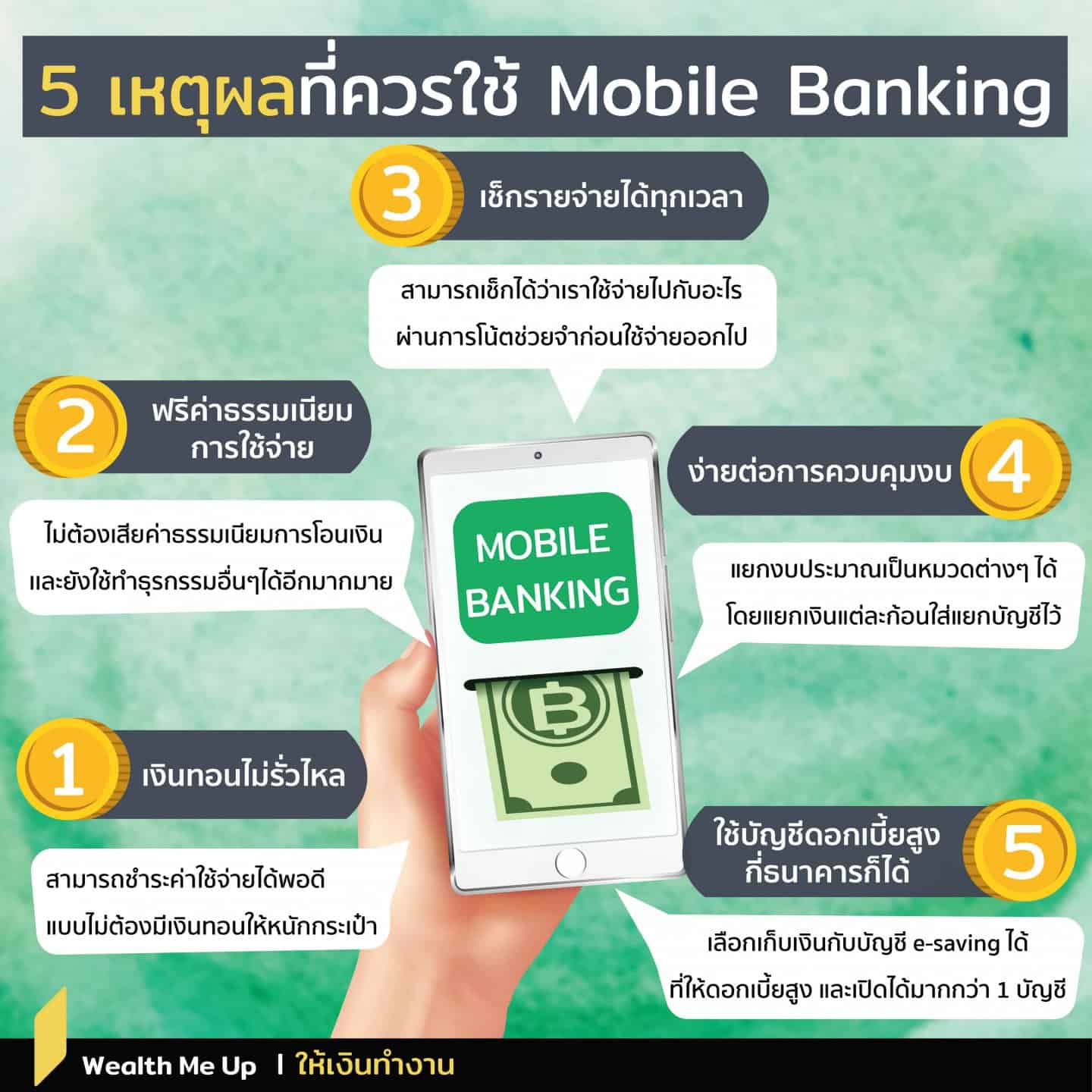 5 เหตุผลที่ควรใช้ Mobile Banking - Wealth Me Up